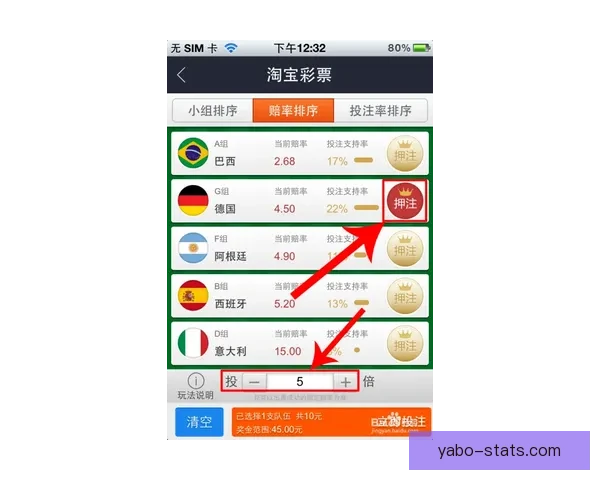 世界杯竞猜胜负玩法全攻略 如何精准预测比赛结果提升中奖率
